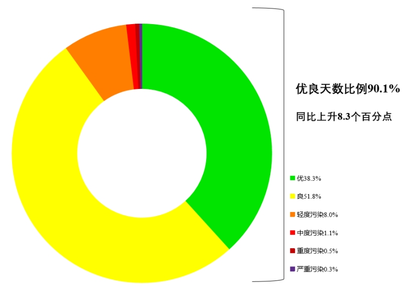 2月.png